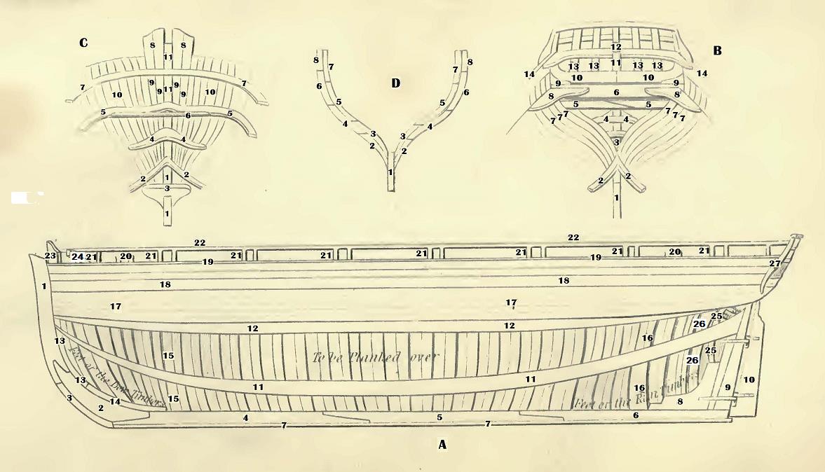 Whaleboat - side view